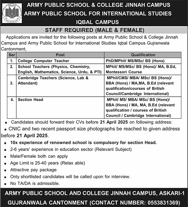 Job Image