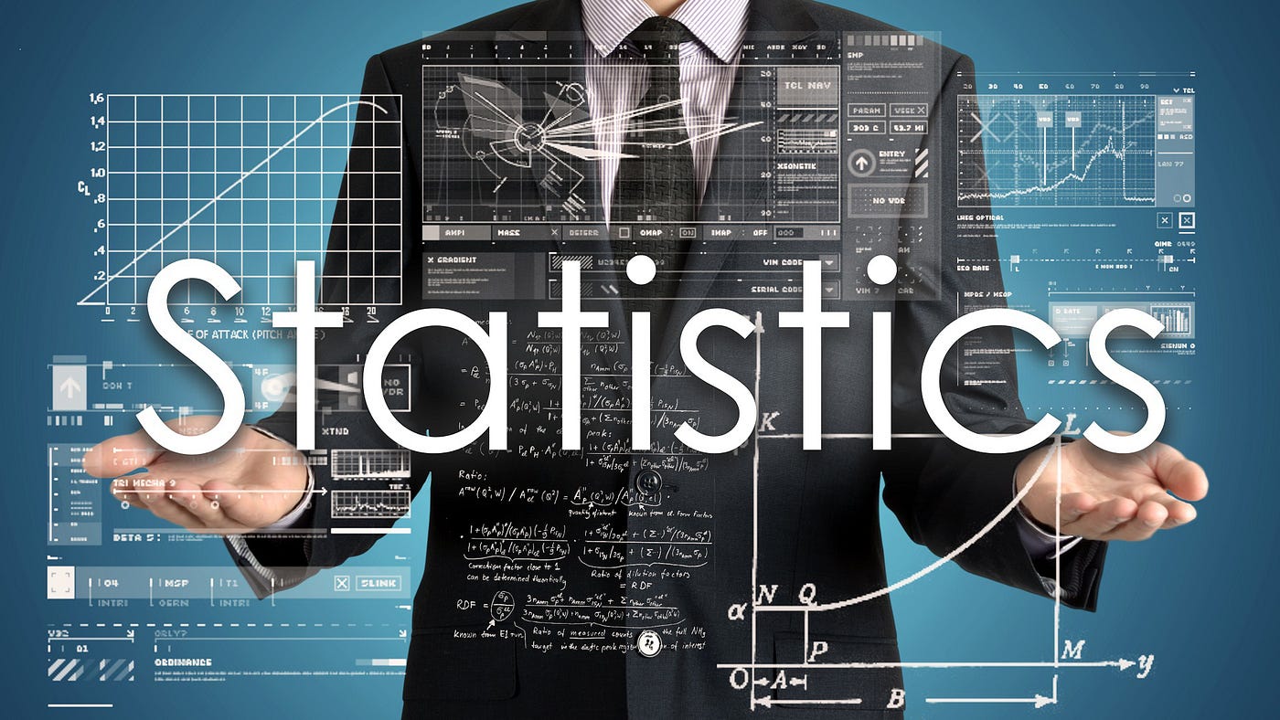 MCQs Quiz on Statistics for Exam Preparation